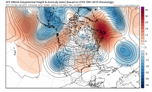 gfs240 weather forecast model