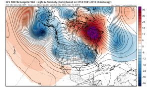 gfs246 weather forecast model