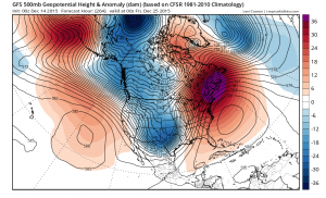 long range gfs