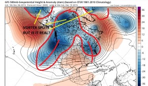 gfs300 fishing for a pattern change
