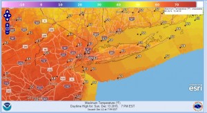 sunday temperature records