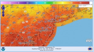record highs