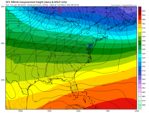 "gfs216