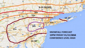 blizzard warning