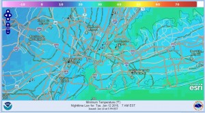 nyc weather