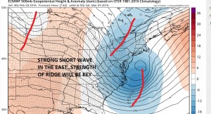 euro144 Euro Model Snow Threat