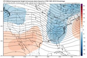 euro168 Canadian weather model