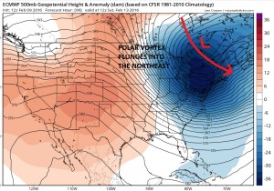 euro96 NYC Temperatures Below Zero Sunday?