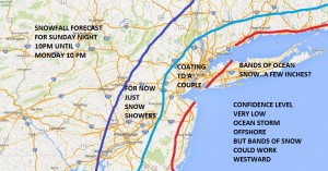 joessnow02062016 Snowfall Forecast NY NJ CT Confidence Very Low
