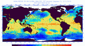 elnino10 La Nina Developing El Nino Weakens