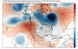 euro240 Euro Model Cold Shot Next Weekend