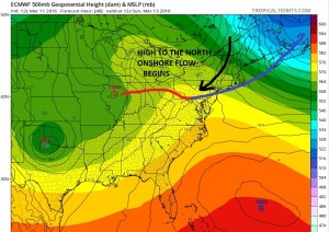 Joestradamus Sees Damp Chilly Weather Ahead