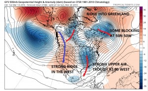 gfs168 GFS Model Winter Fantasy Land