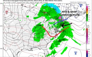 gfs30 Spring Weather Raw Dismal