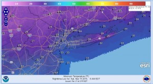 sunday Saint Patrick's Day Evening Showers