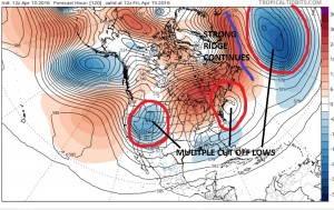 euro120 Spring Blocking Long Range