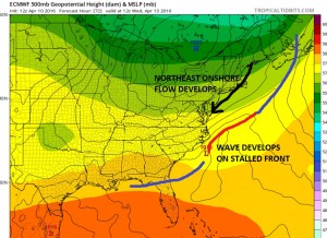 euro72 Spring Blocking Long Range
