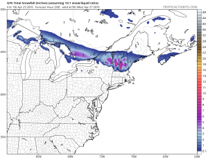 gfssnow Polar Vortex Flexing Muscle 
