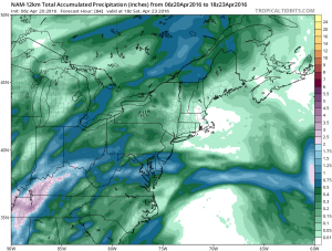fire risk elevated