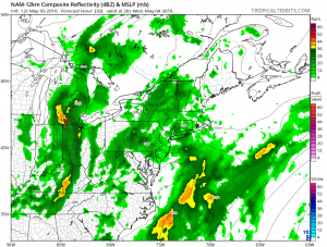 nam32 Nam Model Waves