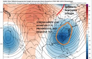 nam54 Nam Model Waves