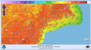 thursday SUMMER COMES WEDNESDAY