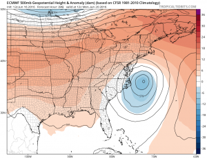 euro96 Coastal Storm Offshore Early Next Week