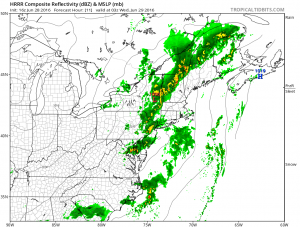 hrrr11