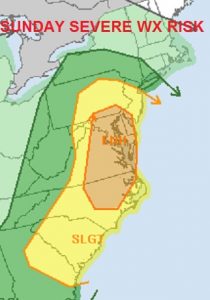 severe