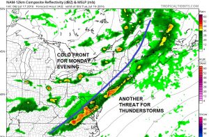 nam42 Good Looking Sunday Pop Up Storms