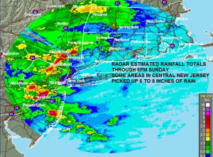 flash flood watch