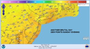 dewpoints Brutal Heat Humidity Sunday