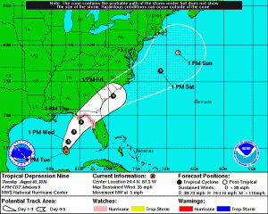 hurricane watch