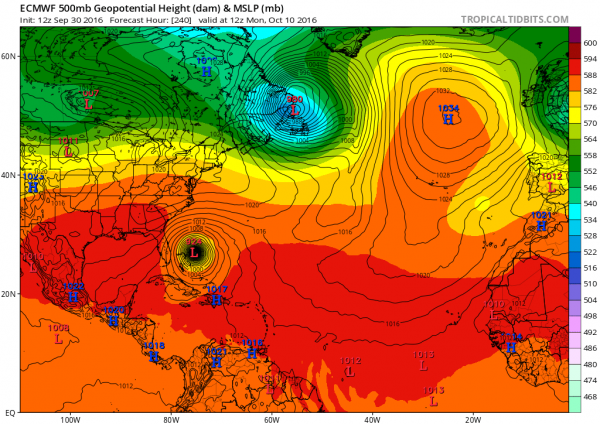 hurricane matthew