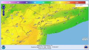 record temperatures