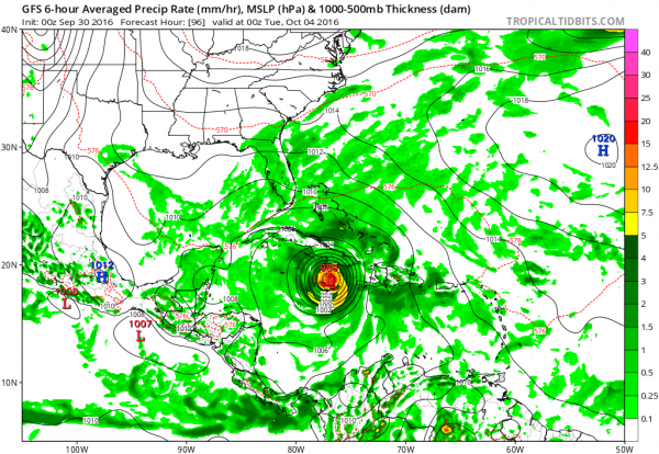 hurricane matthew