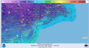 lower humidity
