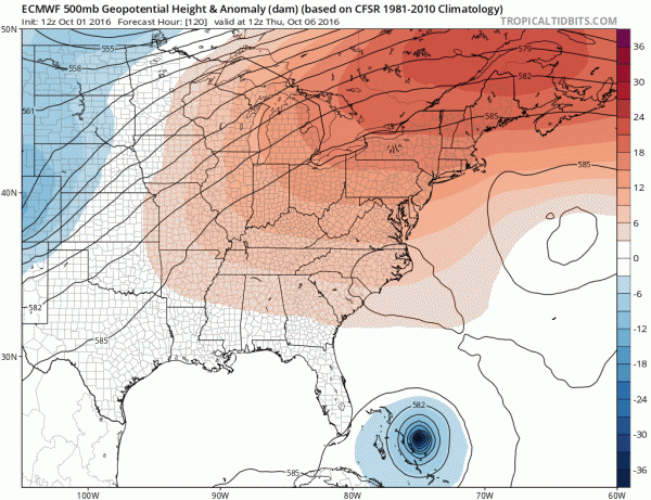 hurricane matthew