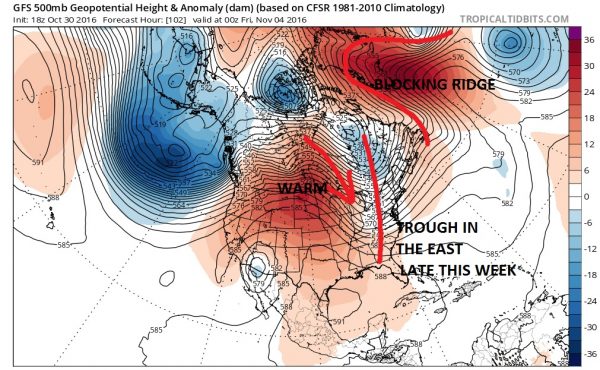 north atlantic oscillation east pacific oscillation