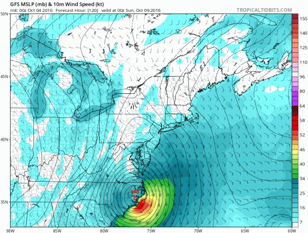 hurricane matthew