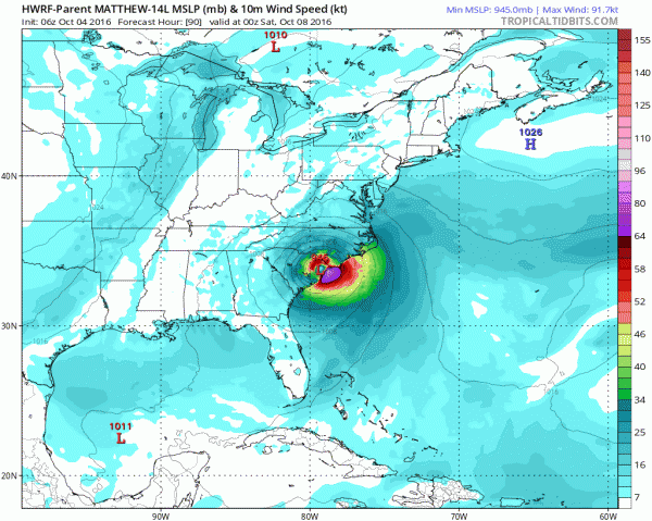 hurricane matthew
