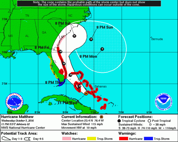 Hurricane Matthew Florida