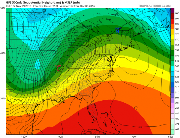 gfs210