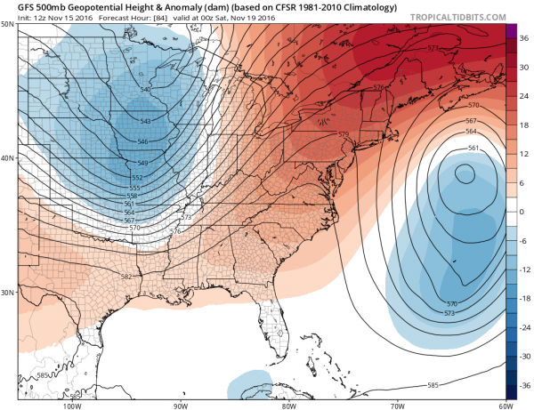 weather models