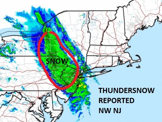thundersnow