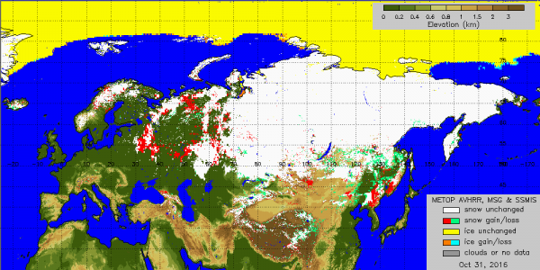 snow