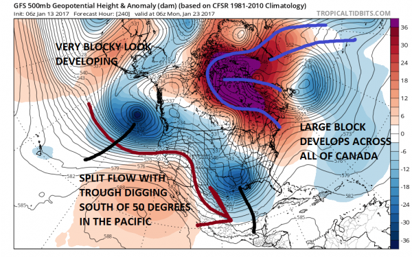 pattern change
