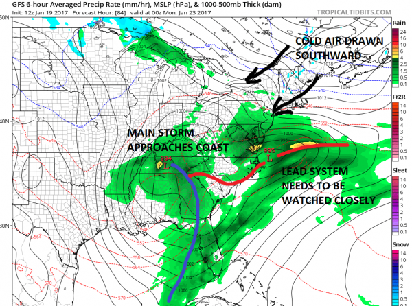 noreaster
