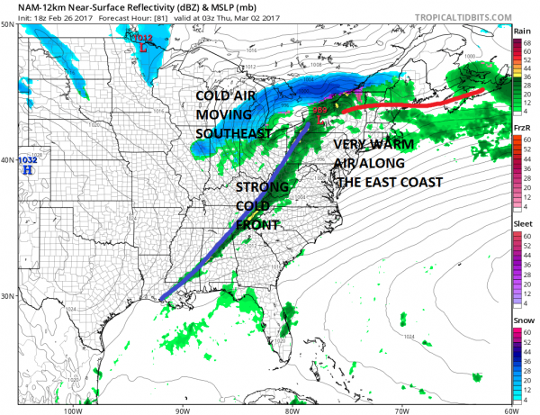 severe weather