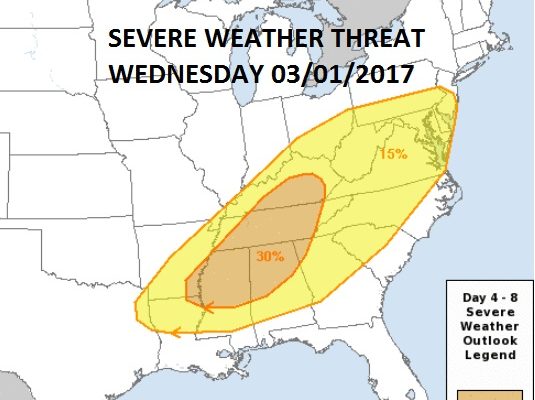 severe weather